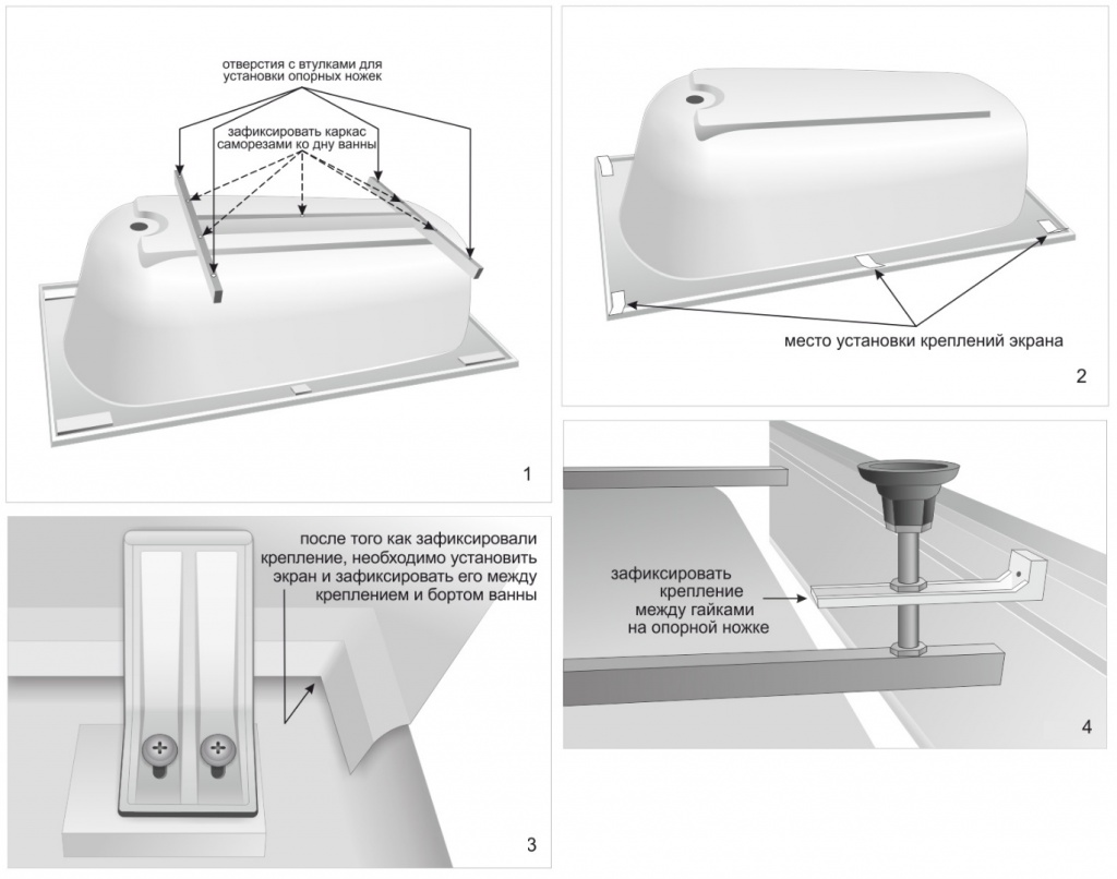 Схема монтажа акриловой ванны
