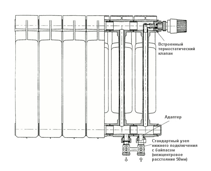 радиатор схема